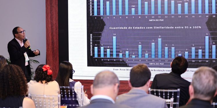 TCE-AM e outros Tribunais discutem fiscalização da Educação em Congresso Internacional