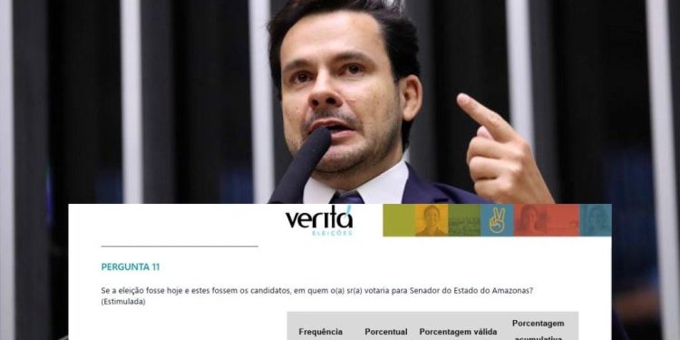 Alberto Neto dispara e assume liderança absoluta para o Senado no Amazonas