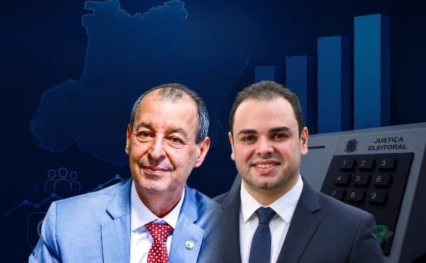 Roberto Cidade empata com Omar e supera Maria do Carmo em simulações de segundo turno, aponta Big Data